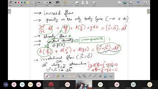 Advanced Fluid Mechanics- Lecture 12