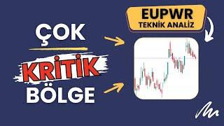 EUROPOWER HİSSE ANALİZ - HEDEF FİYAT - EUPWR HİSSE YORUM