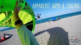 How Apparent Wind Works