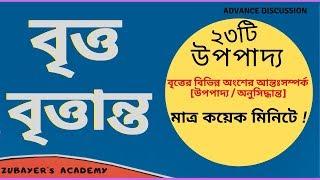 বৃত্ত বৃত্তান্ত (বৃত্ত সংক্রান্ত উপপাদ্য)  / All about circle (Advance)