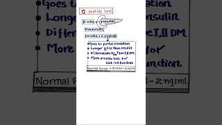C peptide test #medical #bloodtest #diabetes awareness#insulinresistance #prevention #youtube