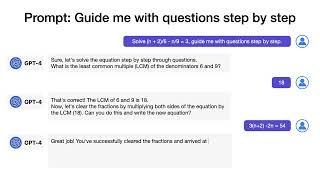 How to tell ChatGPT to guide me solve Maths problem step by step