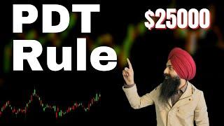 What is PDT Rule I Pattern Day Trader I In Punjabi