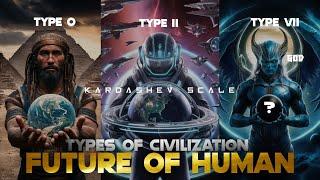 Aliens are GOD  | Kardashev scale | Mr. Unlocker