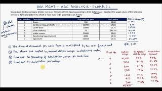 ABC Analysis - Example 1