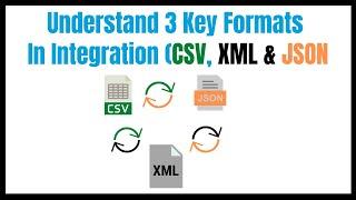 Understand 3 Key Formats In Integration (CSV, XML & JSON) | Mulesoft Tutorial for Beginners