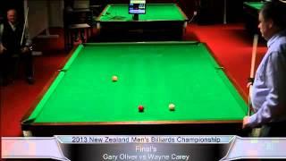 Final Session 2: NZ Men's English Billiards Championship