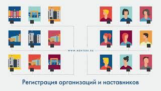 Что ресурсный центр наставничества МЕНТОРИ дает организациям?