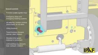 IPAF.org - Pre-start inspection: Vertical lift (English)