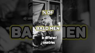 Bald men (% of men population)#global#stats#bald#men#population#andrewtate #different#countries