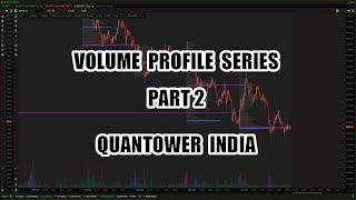 Volume Profile Course - Part 2  I Quantower India