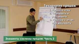 Элементы системы продаж. Часть 2: Технология продаж