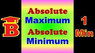 Absolute Maximum & Minimum