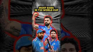 Most Sixes In T20 World Cup 