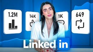 The Best Viral LinkedIn Post ( +step by step walkthrough & template)