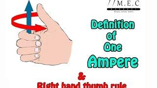 What is One Ampere & Right Hand Thumb Rule - Knowit