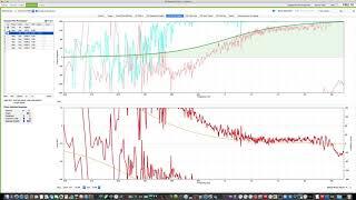 SYSTEM FIR DRIVEN BLOG