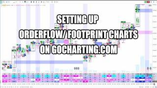Setting Up Orderflow / Footprint Charts on Gocharting.com