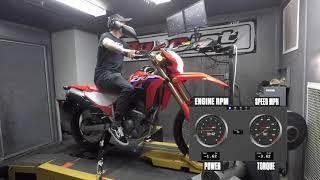 2021 Honda CRF300L Dyno Test