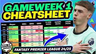 FPL GW1 FINAL CHEATSHEET | Fantasy Premier League 24/25