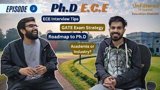 Preparing for Electronics and Communication Engineering (ECE) Interview Preparation, Strategy & Tips