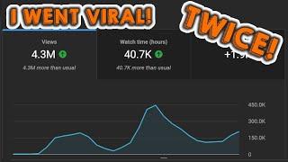 Analytics Of 2 VIRAL Shorts! My 2nd Channel Suddenly Blew Up In Views!