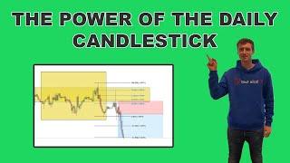 The Power Of The Daily Candlestick In Forex Trading - MUST WATCH