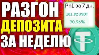 РАЗГОН ДЕПОЗИТА с 50$ до 200$ ЗА НЕДЕЛЮ! КАК РАЗОГНАТЬ ДЕПОЗИТ БЕЗ РИСКА?