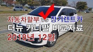 521회. 더뉴 카니발 장기렌트카 vs 자동차할부 구입비용 비교자료(장기렌터카)