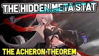 Why Overlap Is Almost Everything | The Acheron Theorem (Honkai Star Rail)