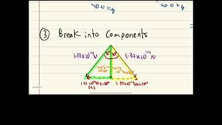 Forces unit review 2- Universal law of gravity, Fields, Apparent weight and elevators