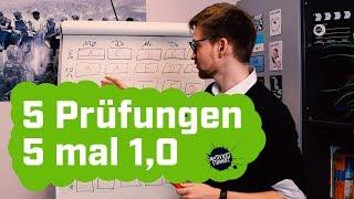 Lernplan für viele Prüfungen in kurzer Zeit erstellen