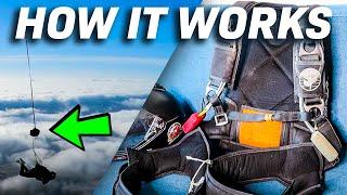 How Does a Skydive Parachute Work?