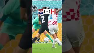 Craziest Moments: Croatia vs Canada in World Cup 2022 Highlights