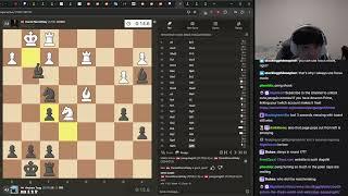 2024 chess.com hyperbullet championship