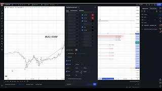 XRP Quick Update - Technical Analysis July 19th 2024