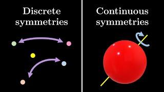 Why study Lie theory? | Lie groups, algebras, brackets #1