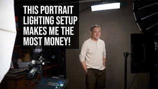 My Go-To Classic Portrait Lighting Setup. An EXTREMELY Detailed Photography and Lighting Tutorial.