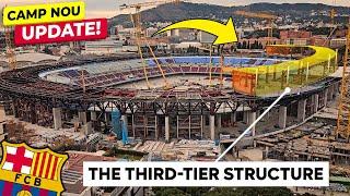 NEW Camp Nou Update (January 5, 2025)