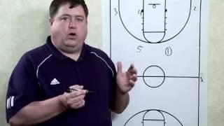 Full Court Basketball  Dribble Drive Motion Offense Adjustments   With Coach Herb Welling's