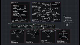 How I Built My CCIE Enterprise Infrastructure Transports/SDN Lab | Part 1