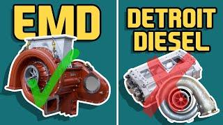 EMD's Unique Type of 2-Stroke Forced Induction