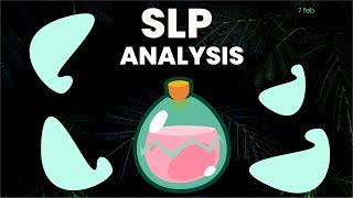 SLP Update  [ DID RUSSIA VS UKRAINE PRINT A BEAR FLAG ?  ]