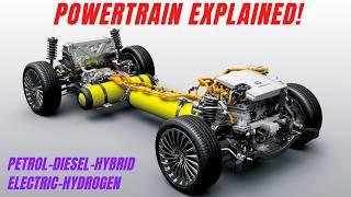 Understanding Powertrains: From Petrol to Hydrogen and Everything In Between