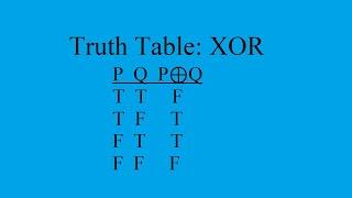 Truth Table: Xor