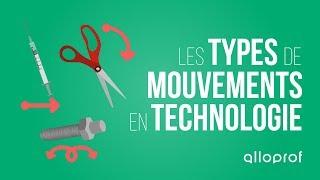 Les types de mouvements en techno | Sciences | Alloprof