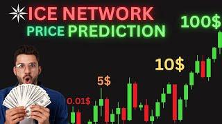 Ice Coin Price Prediction 🟢 | $100 Coming?