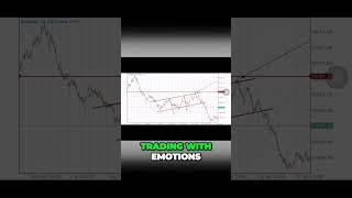 The Emotion driven Trading Trap Avoid Blowing Your Account #deriv #forex #syntheticindices #mohbad