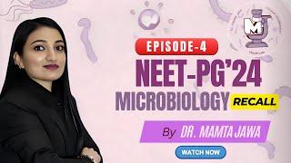 NEET-PG’24 Microbiology Recall Series Episode-4 by Dr. Mamta Jawa ll Bacterial Vaginosis