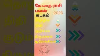 மே மாத ராசி பலன் 2023 | May Month Rasi Palan 2023 | Kadagam Rasi |Insight Astrology#Kadagam